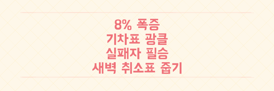 8% 폭증! 설 연휴 기차표 '광클' 실패자를 위한 새벽 취소표 줍기 필승 전략
