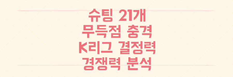 슈팅 21개 무득점 충격: K리그의 결정력 부재와 아시아 경쟁력 심층 분석