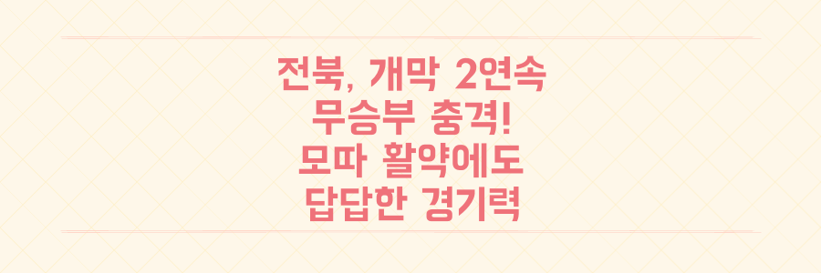 우승 후보 전북, 개막 2연속 무승부의 충격! 모따 활약에도 답답한 경기력, 이유는 무엇인가?