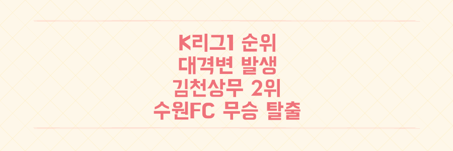K리그1 순위 대격변! 김천상무 2위 도약, 수원FC 7경기 무승 깼다: 승리 요인 분석