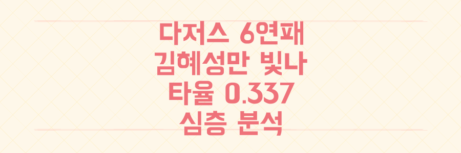 다저스 6연패 속 김혜성, 그가 홀로 빛나는 이유! 타율 0.337 심층 분석