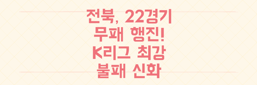 전북 현대, 22경기 무패! K리그 최강자의 '불패 신화'는 계속된다.