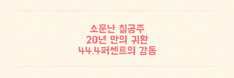 소문난 칠공주 20년 만의 귀환 최고 시청률 44.4퍼센트 기록한 레전드 드라마 재방영
