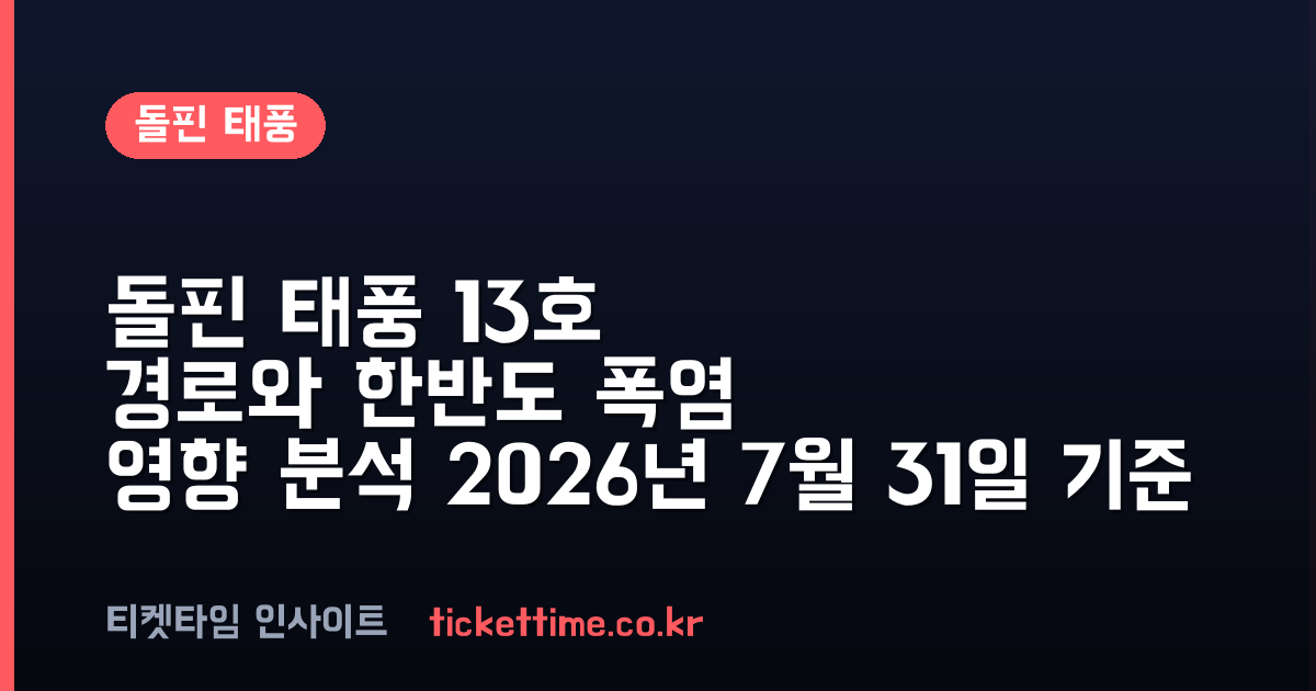 돌핀 태풍 13호 경로와 한반도 폭염 영향 분석 2026년 7월 31일 기준