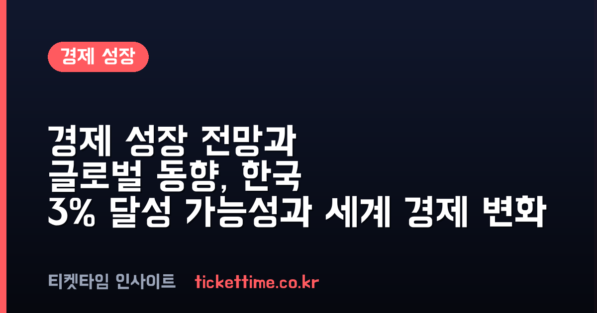 경제 성장 전망과 글로벌 동향, 한국 3% 달성 가능성과 세계 경제 변화