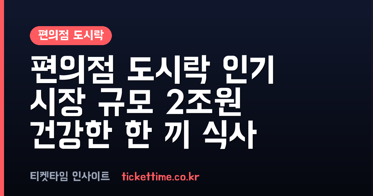 편의점 도시락 시장 2조 원 육박과 헬시플레져 트렌드 및 신제품 정보