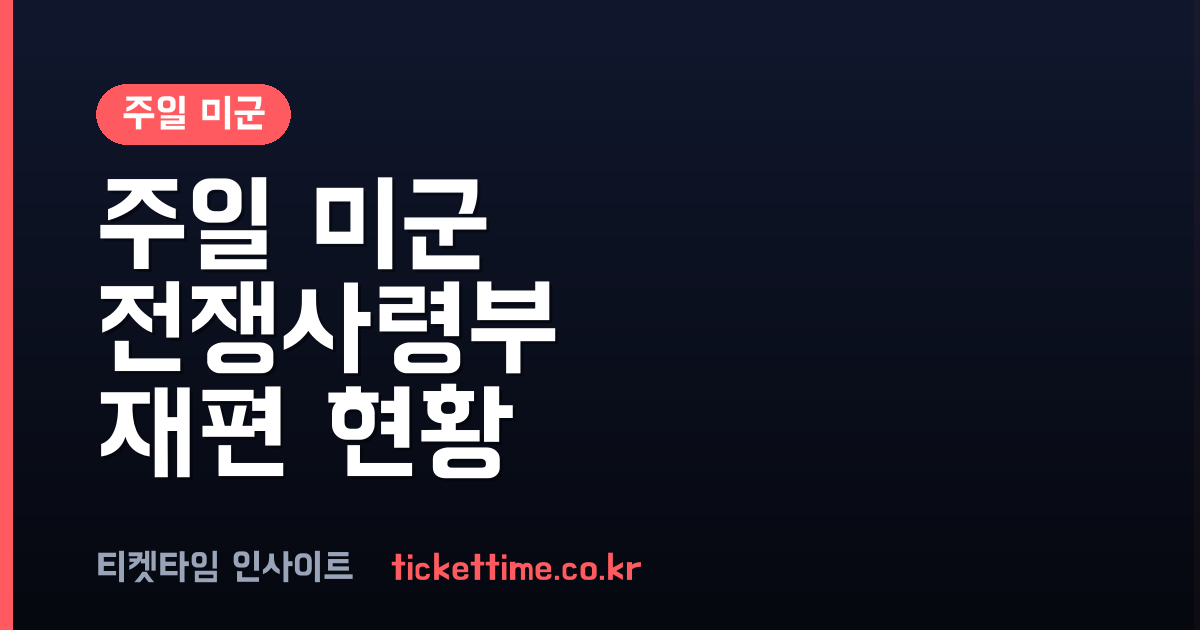 주일 미군 사령부 전쟁사령부 재편과 북한의 반발 동향