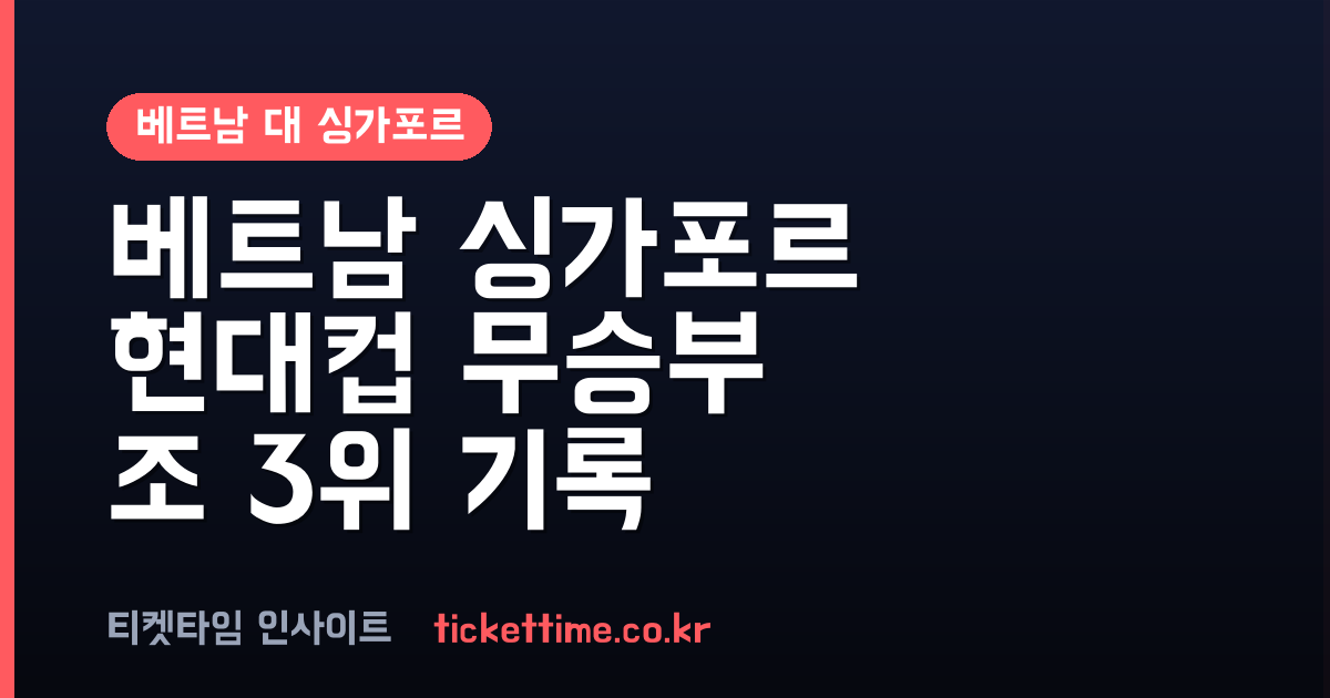 베트남 대 싱가포르 0대0 무승부 현대컵 조 3위 하락