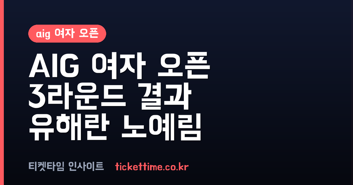 AIG 여자 오픈 3라운드 중간 성적 유해란 공동 2위 및 노예림 단독 선두 등극