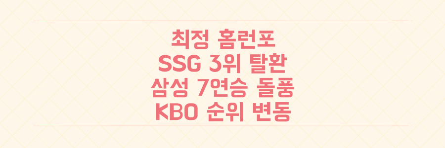 최정 홈런포로 SSG 3위 탈환! 삼성 7연승 돌풍, KBO 순위 지각 변동의 모든 것